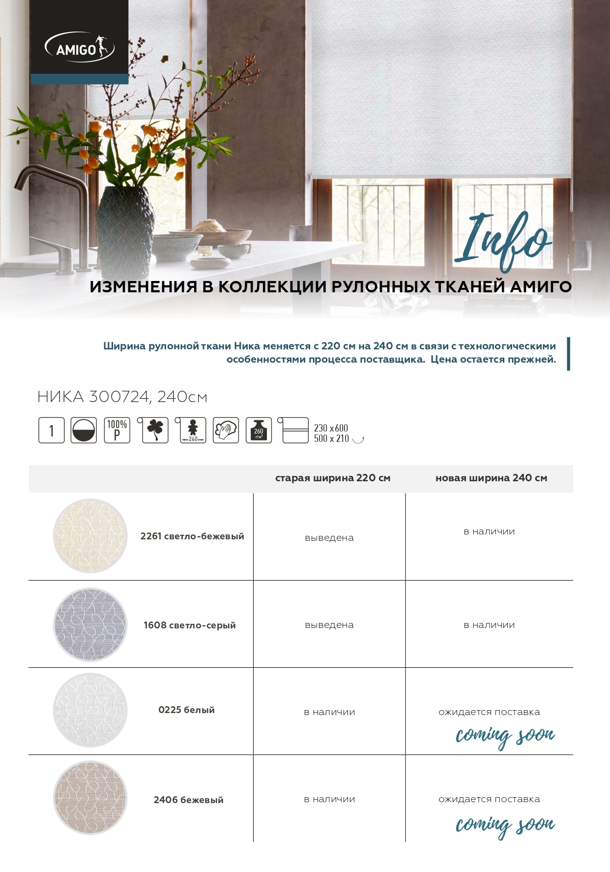 Рулонные шторы